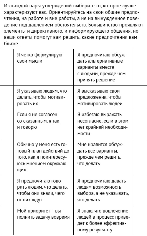 Как ладить со всеми. Уверенность и харизма в общении с любым типом личности