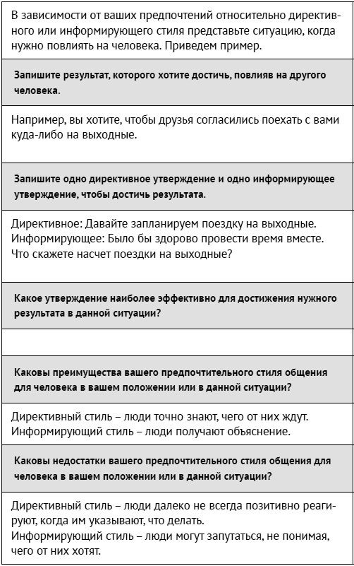 Как ладить со всеми. Уверенность и харизма в общении с любым типом личности