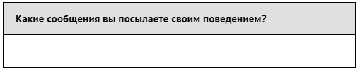 Как ладить со всеми. Уверенность и харизма в общении с любым типом личности