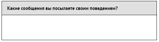 Как ладить со всеми. Уверенность и харизма в общении с любым типом личности