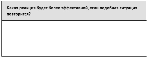 Как ладить со всеми. Уверенность и харизма в общении с любым типом личности