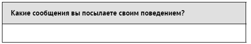 Как ладить со всеми. Уверенность и харизма в общении с любым типом личности