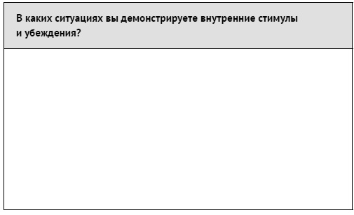 Как ладить со всеми. Уверенность и харизма в общении с любым типом личности