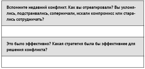 Как ладить со всеми. Уверенность и харизма в общении с любым типом личности