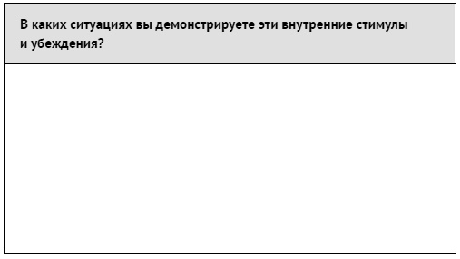 Как ладить со всеми. Уверенность и харизма в общении с любым типом личности