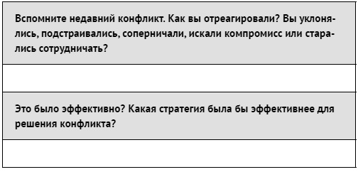 Как ладить со всеми. Уверенность и харизма в общении с любым типом личности