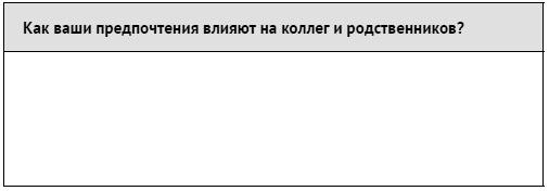 Как ладить со всеми. Уверенность и харизма в общении с любым типом личности