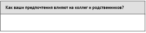 Как ладить со всеми. Уверенность и харизма в общении с любым типом личности