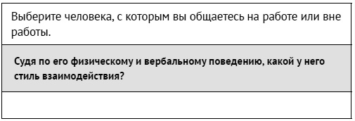 Как ладить со всеми. Уверенность и харизма в общении с любым типом личности