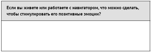 Как ладить со всеми. Уверенность и харизма в общении с любым типом личности