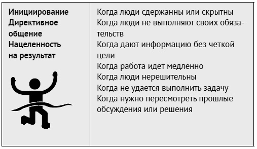 Как ладить со всеми. Уверенность и харизма в общении с любым типом личности