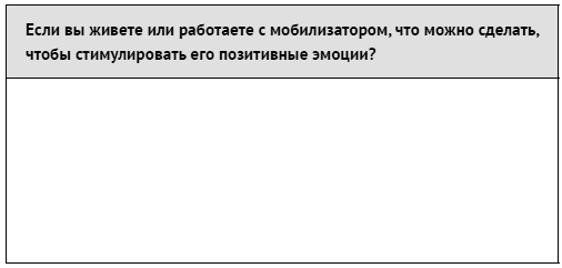 Как ладить со всеми. Уверенность и харизма в общении с любым типом личности