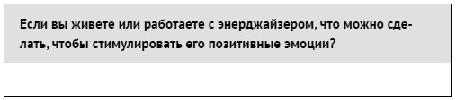 Как ладить со всеми. Уверенность и харизма в общении с любым типом личности