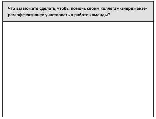 Как ладить со всеми. Уверенность и харизма в общении с любым типом личности