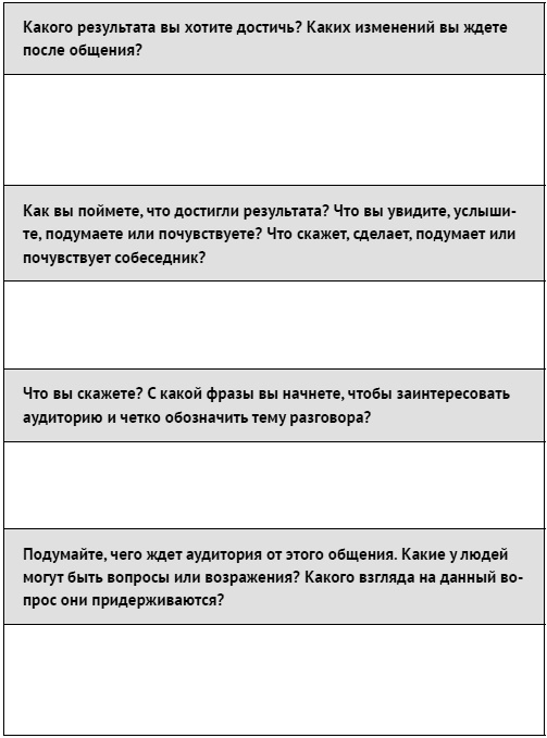 Как ладить со всеми. Уверенность и харизма в общении с любым типом личности