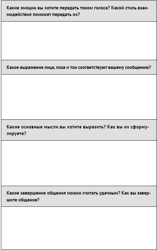 Как ладить со всеми. Уверенность и харизма в общении с любым типом личности