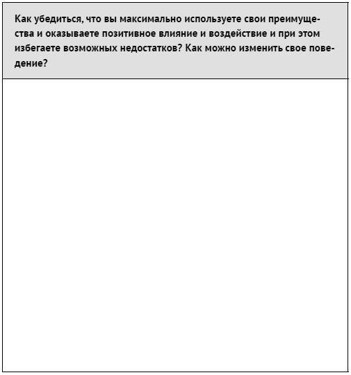 Как ладить со всеми. Уверенность и харизма в общении с любым типом личности