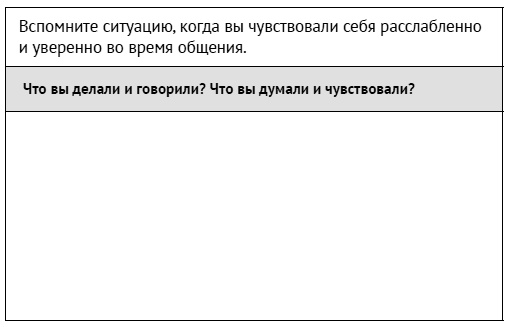 Как ладить со всеми. Уверенность и харизма в общении с любым типом личности