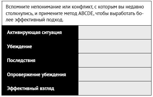 Как ладить со всеми. Уверенность и харизма в общении с любым типом личности