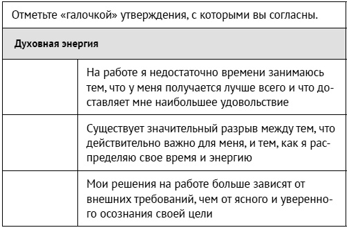 Как ладить со всеми. Уверенность и харизма в общении с любым типом личности