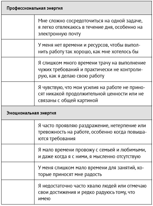 Как ладить со всеми. Уверенность и харизма в общении с любым типом личности