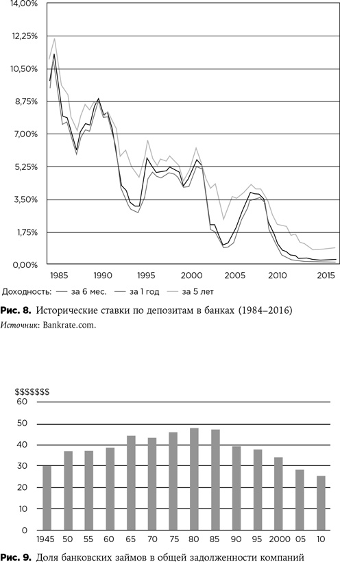 Россия в эпоху постправды. Здравый смысл против информационного шума