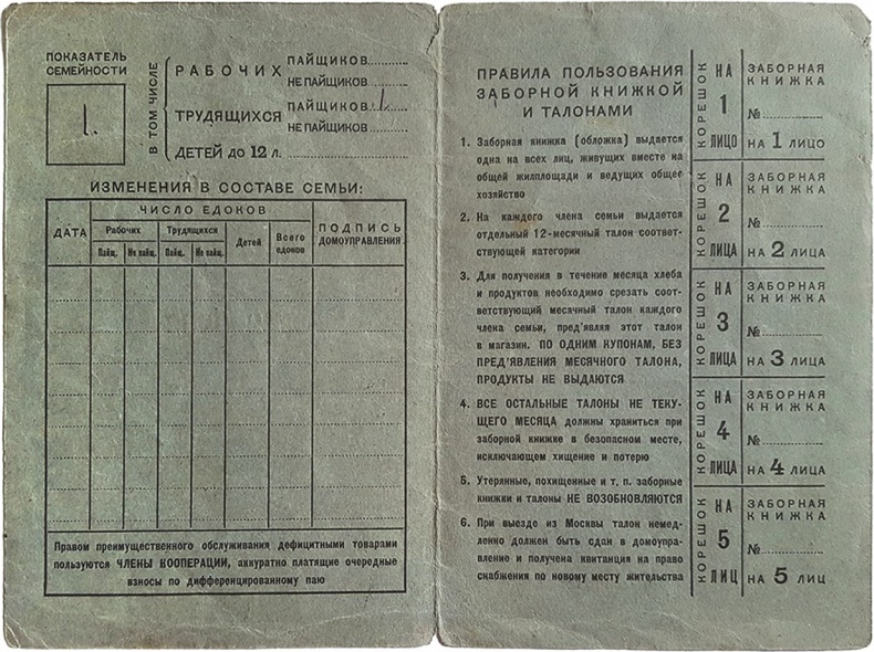 Алхимия советской индустриализации. Время Торгсина