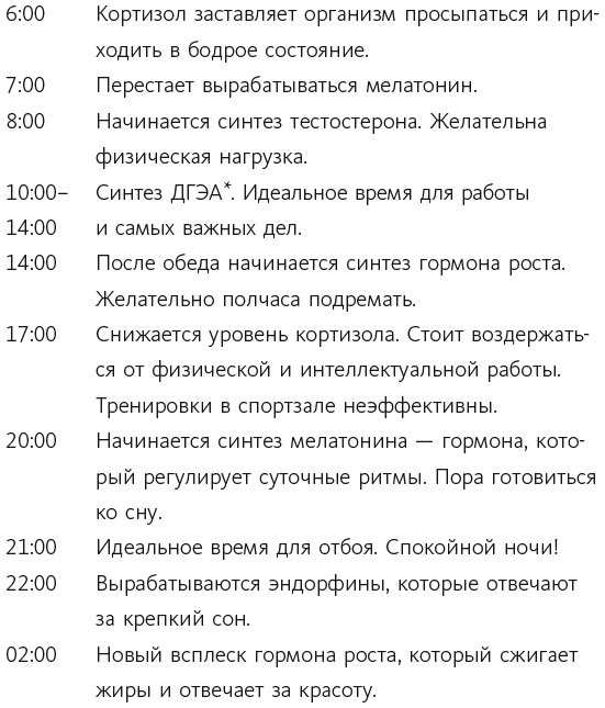 Будет сделано! Как жить, чтобы цели достигались