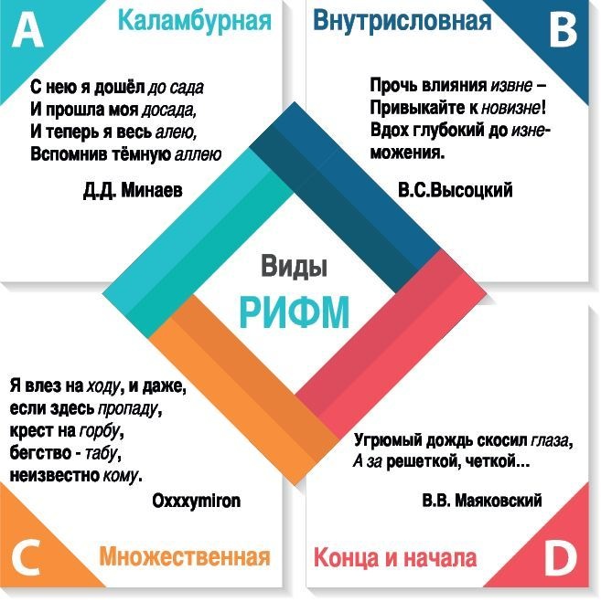 История человечества в великих документах 