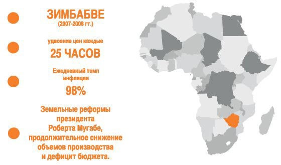 История человечества в великих документах 