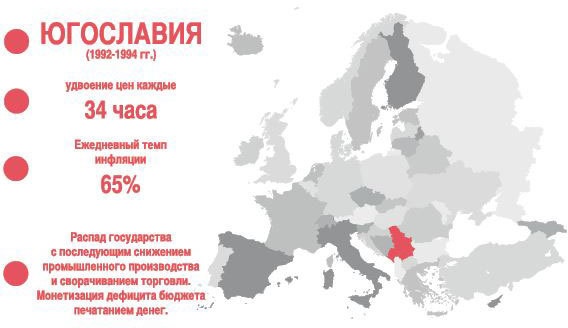 История человечества в великих документах 