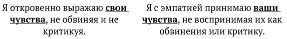 Язык жизни. Ненасильственное общение 