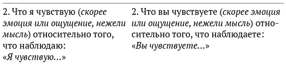 Язык жизни. Ненасильственное общение 