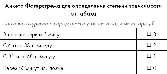 Мне очень нравится курить… но я бросаю! 