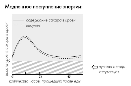 Мне очень нравится курить… но я бросаю! 