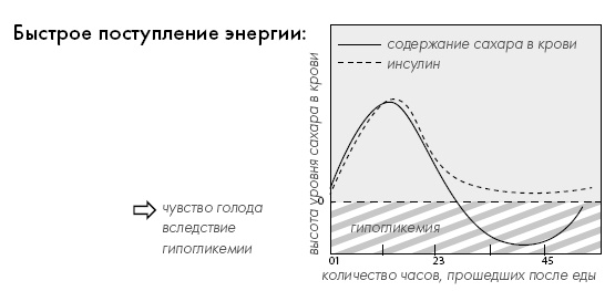 Мне очень нравится курить… но я бросаю! 