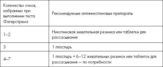 Мне очень нравится курить… но я бросаю! 