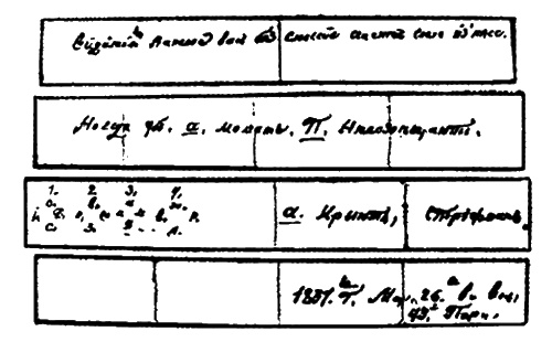 Александр I. Самодержавный республиканец