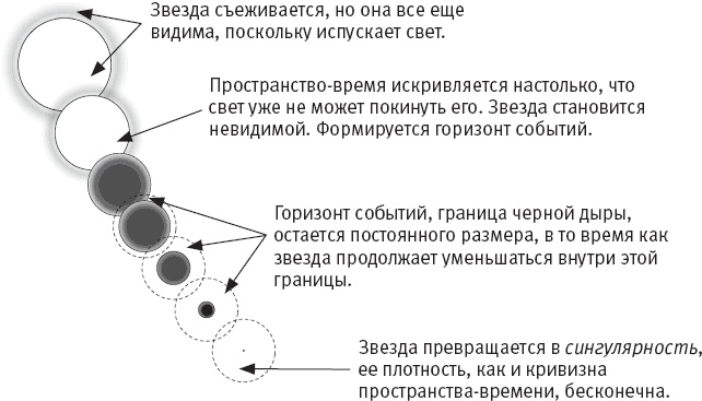 Стивен Хокинг. Непобедимый разум 