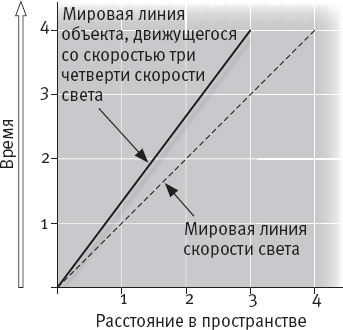 Стивен Хокинг. Непобедимый разум 