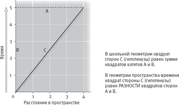 Стивен Хокинг. Непобедимый разум 