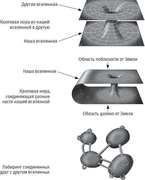 Стивен Хокинг. Непобедимый разум 