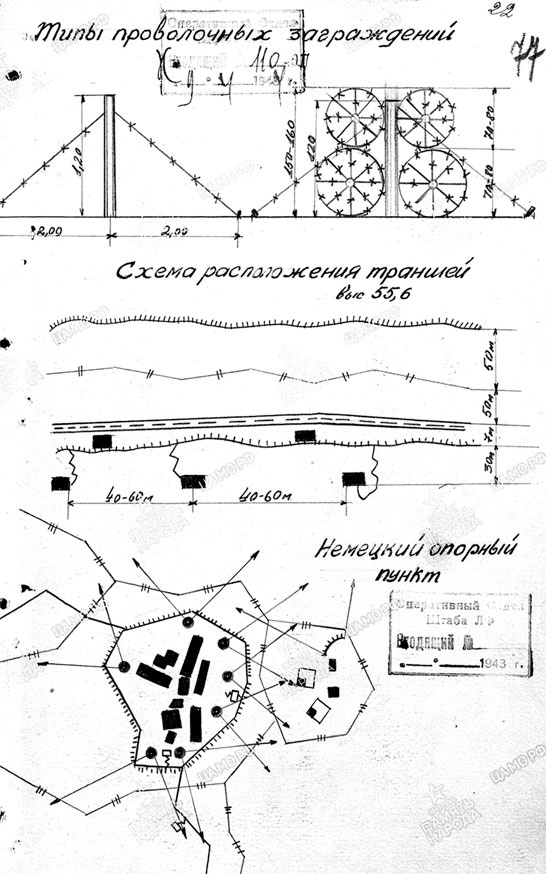 Март 1944. Битва за Псков 