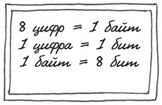 Может ли жираф облизать свои уши?