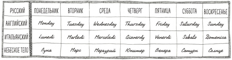 Может ли жираф облизать свои уши?