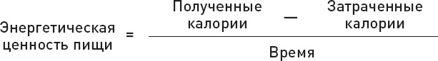 Голодный мозг. Как перехитрить инстинкты, которые заставляют нас переедать