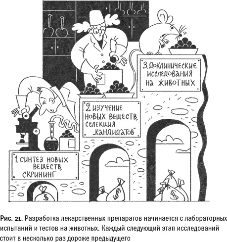 Кривое зеркало жизни. Главные мифы о раке, и что современная наука думает о них