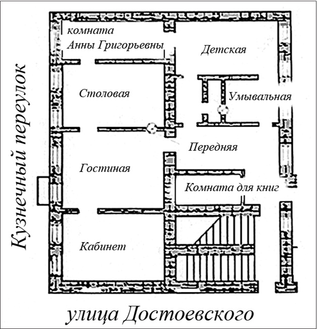 Петербургские доходные дома. Очерки из истории быта