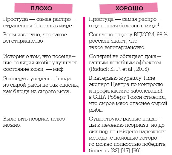 Как болел бы врач: маленькие хитрости большого здравоохранения