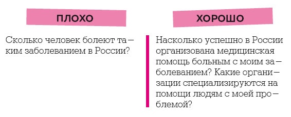 Как болел бы врач: маленькие хитрости большого здравоохранения